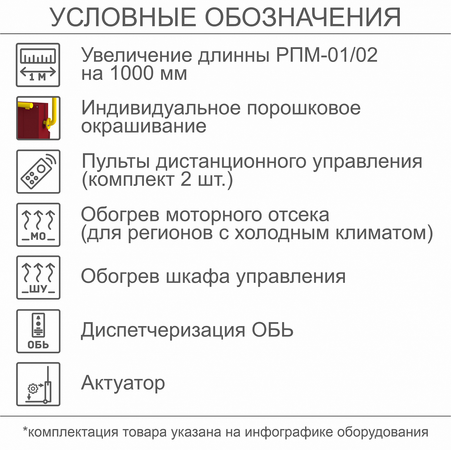 Наклонный подъемник для инвалидов по ГОСТ РПМ-01, с увеличеной длиной на 1000 мм , с индивидуальным порошковым окрашиванием, с пультами дистанционного управления для ПМ (комплект 2 шт.), с обогревом шкафа управления, c актуатором